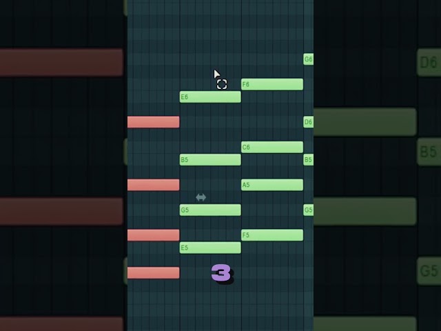Here's some music theory for Hardstyle in the context of the Major Scale! #hardstyle