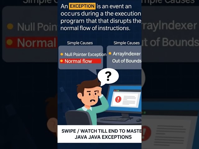 Exception handling in Java #shorts #ytshorts #youtube #java #coding