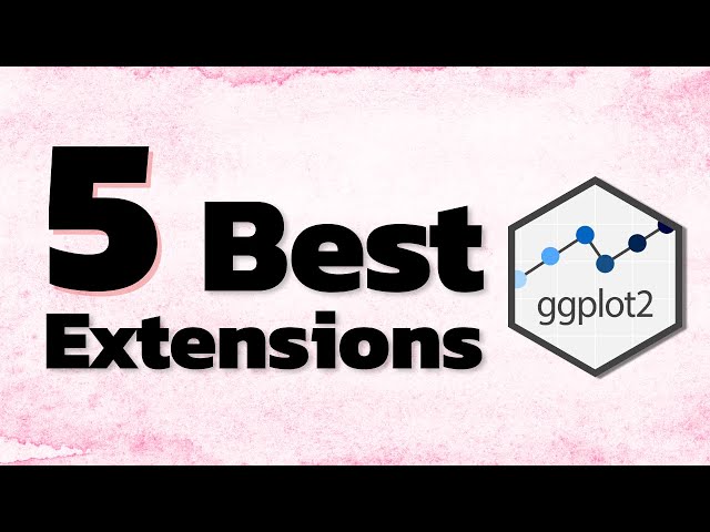 How To Make ggplot2 Even Better With These Powerful Packages  | Step-by-Step Tutorial