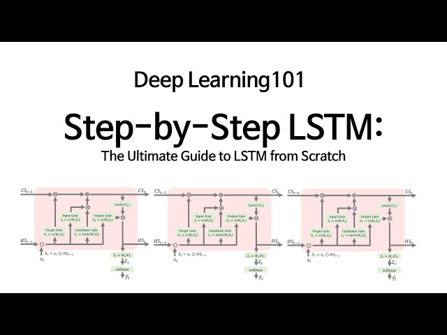 [Deep Learning 101] Step-by-Step LSTM: The Ultimate Guide to LSTM from Scratch