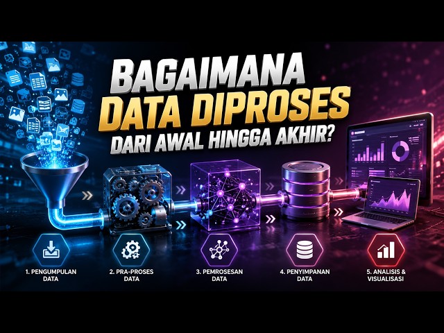 How Is Data Processed from Start to Finish?