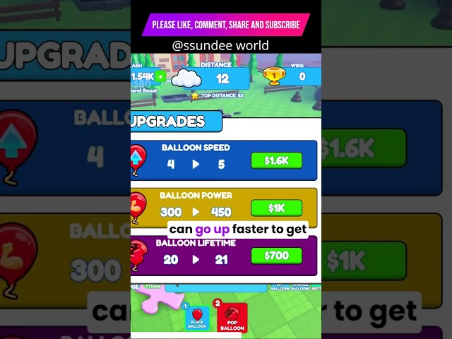 Maximize balloon popper profits in Roblox | Ssundee world