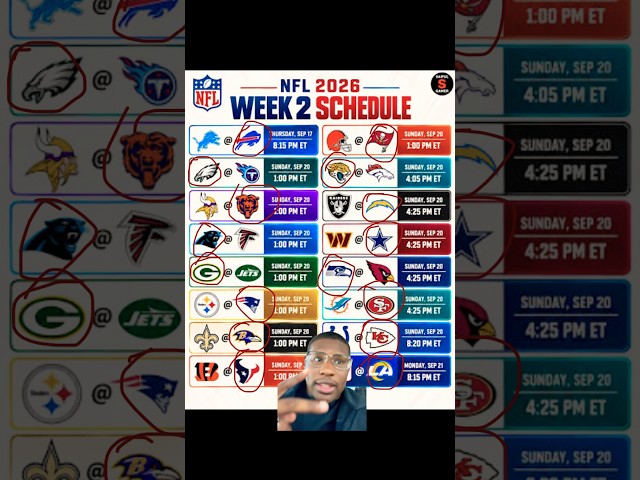 Rapid Fire NFL week 2 picks #shorts #nfl #football #sports #nflpicks #week2