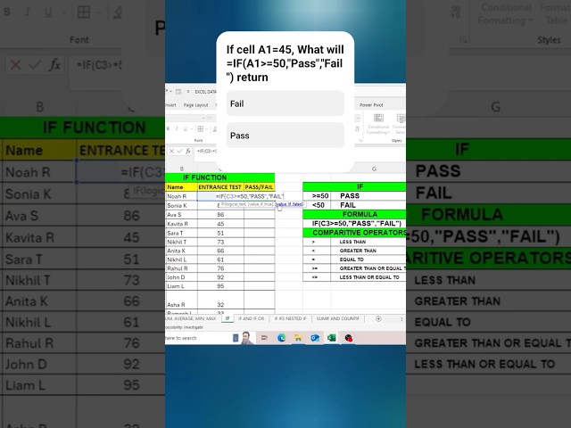 Excel IF Function - A Complete Guide