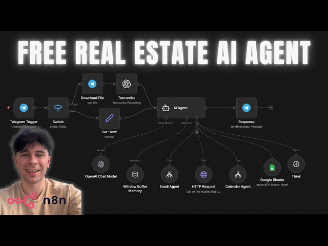 How To Build An AI Real Estate Agent on n8n (Free Workflow)