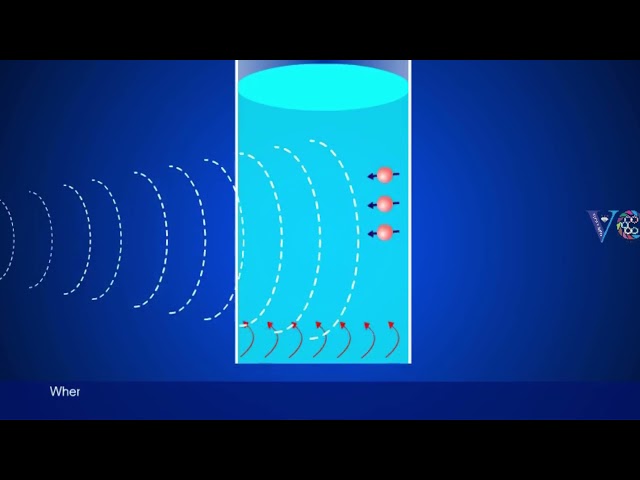 Instrumentation of NMR spectroscopy ( Explanation through animation , spectra, chemistry animation)