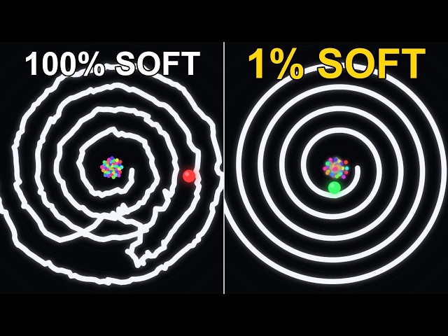 Which Softness Is Best 🧊 16 Jelly Physics Experiments From 100% to 1%