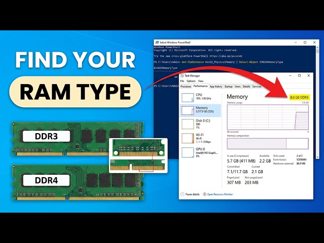 How to Check If Your PC Has DDR3 or DDR4 RAM
