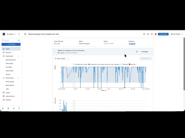 Agent Observability: 3 Minute Demo