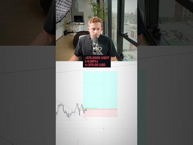 a bad day to be my account balance #trading #daytrading