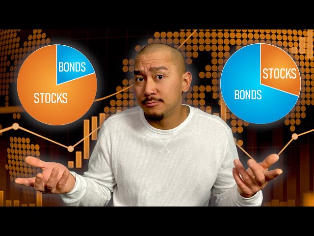 Asset Allocation | How To Find The Right Asset Mix For Your Portfolio