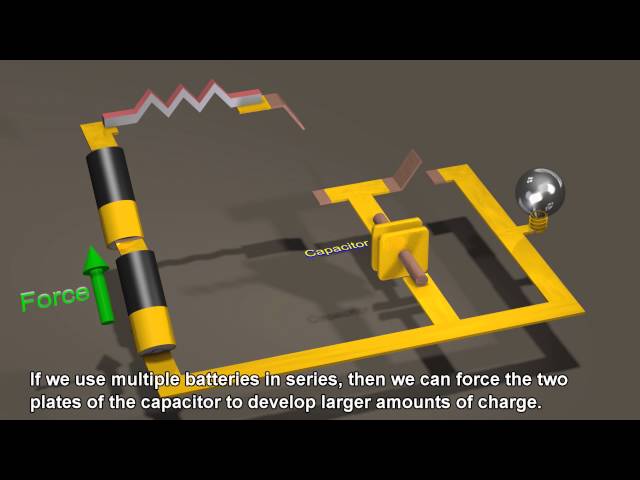 Capacitors and Capacitance: Capacitor physics and circuit operation