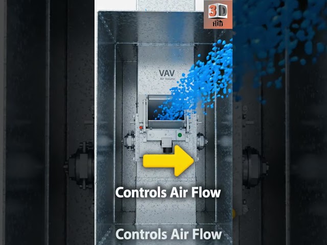 learn HVAC by 3d Hub