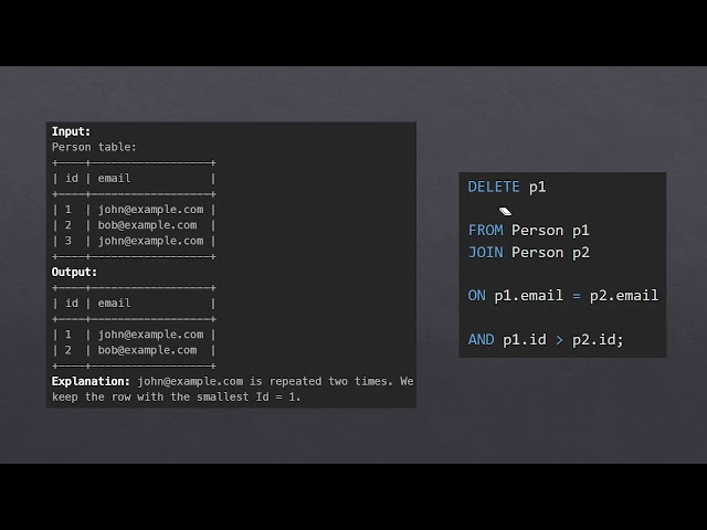 #Day 78 | SQL Interview Questions | #leetcode #sql 196. Delete Duplicate Emails | #hindi