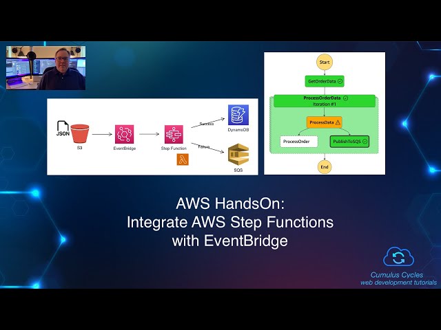 AWS Hands-On: Integrate AWS Step Functions with EventBridge