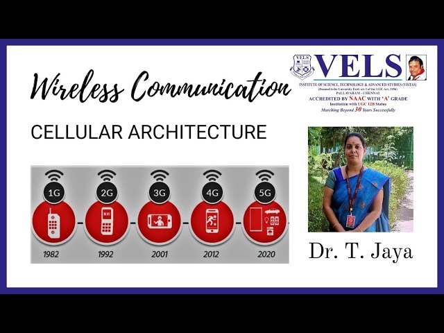 Wireless Communication - Cellular Architecture