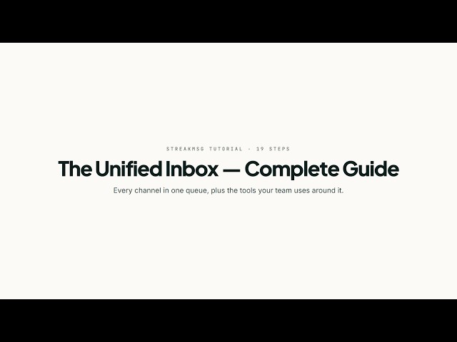 The Unified Inbox — Complete Guide