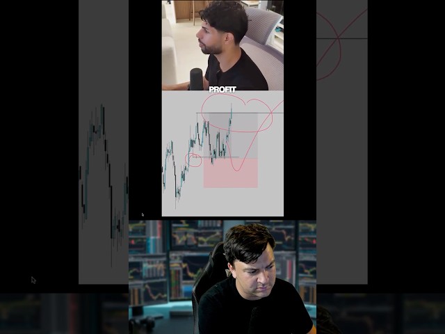 This NEW Liquidity Concept is Genius