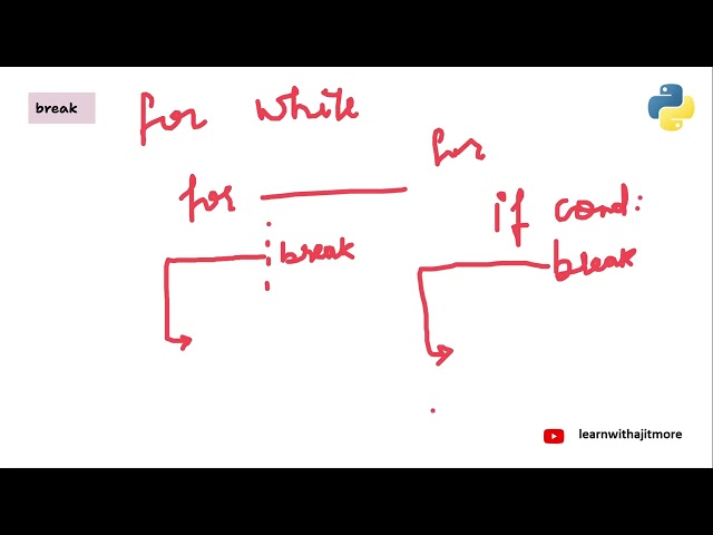Python Programming & Data Analytics (Lecture #15) #python #dataanalytics