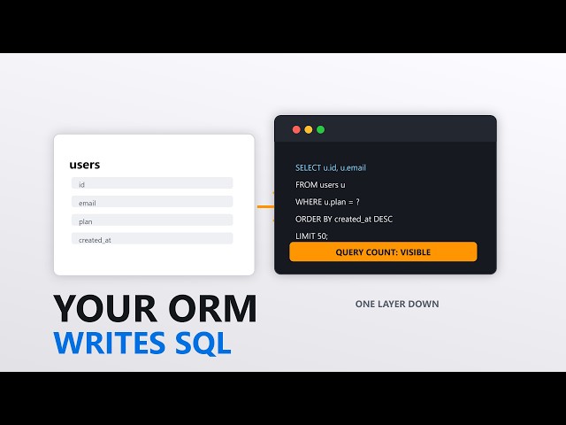 ORM vs SQL: Why you need to know both