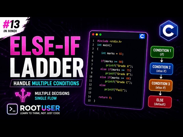 else-if Ladder in C | Handle Multiple Conditions Easily | C Programming for Beginners