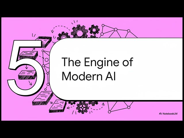 AI and Deep Learning Essentials