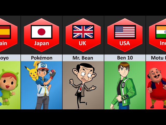 Cartoons From Different Countries Part 2