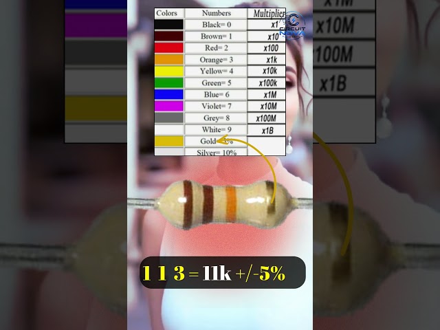 How to Identify an 11KΩ Resistor in Seconds