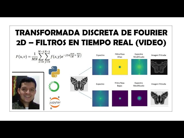 Transformada Discreta de Fourier. Filtros pasa bajas/altas en video en tiempo real con Python(Scipy)