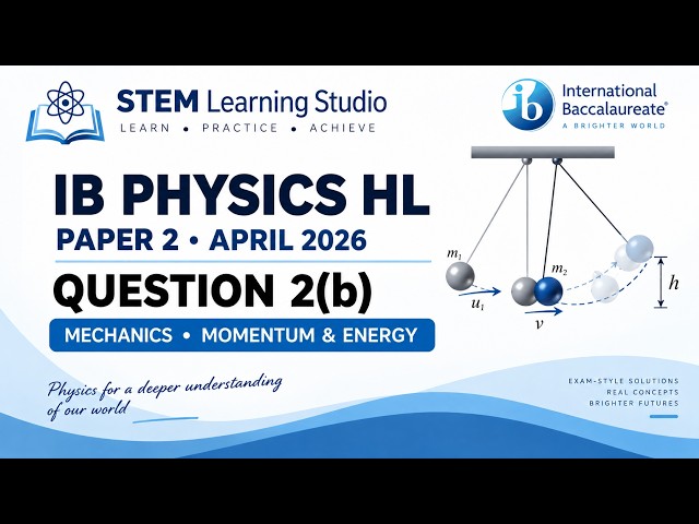 IB Physics HL | Question 2(b) | Inelastic Collision, Momentum & Energy
