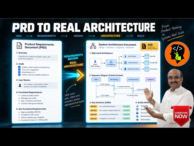 From PRD to Architecture: Building AI Harness for Better Architecture Docs | Part 2 - AAD