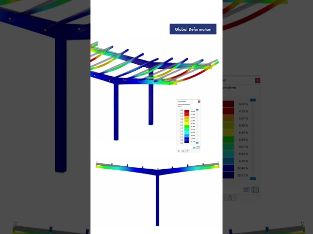 Aluminum Design in RFEM 6 #shorts