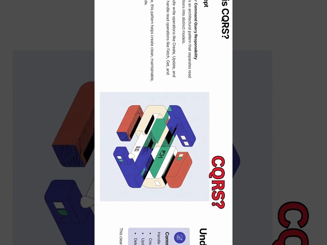 What is CQRS? Explained In 30 seconds! #cqrs #ytshorts #viralshorts