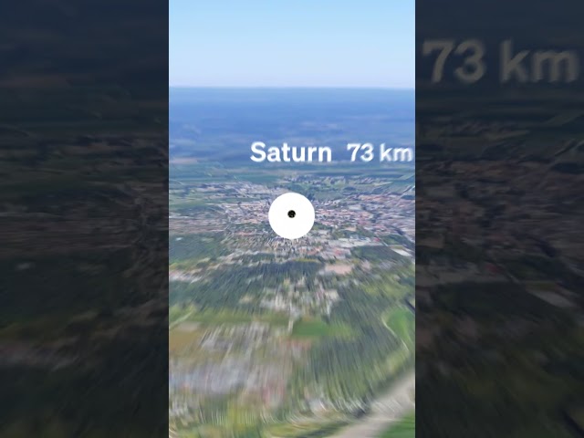 Sweden Solar System Part 2!