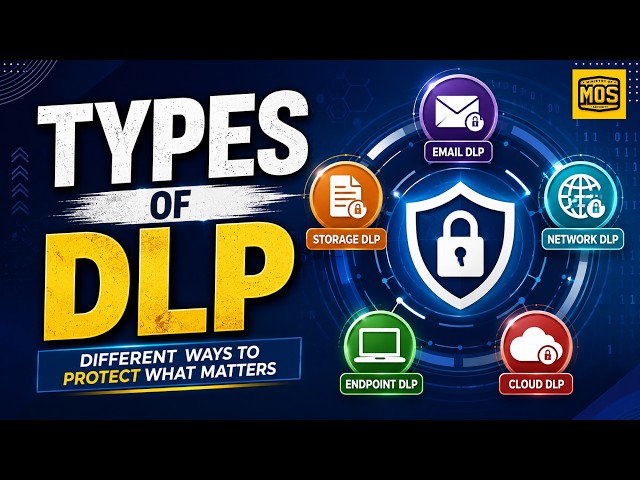 Types of DLP