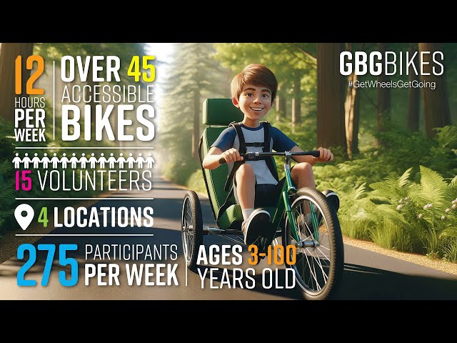 The GBG Bikes programme