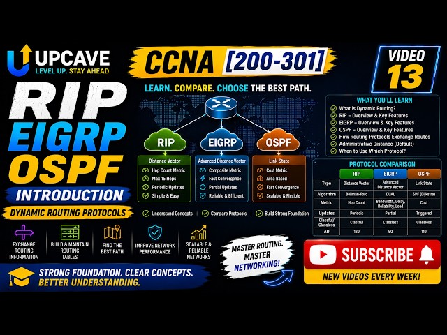 UPCAVE - CCNA [200-301] - RIP, EIGRP, OSPF - Introduction - Video 13