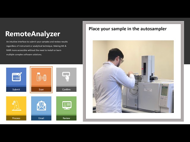An Introduction to RemoteAnalyzer, SpectralWorks' Walkup MS & NMR Software Solutions