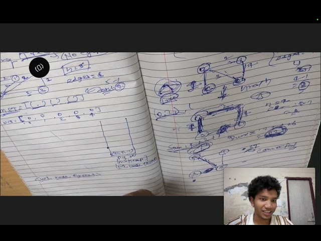 Minimum Spanning Tree | Prim's Algorithm | C++