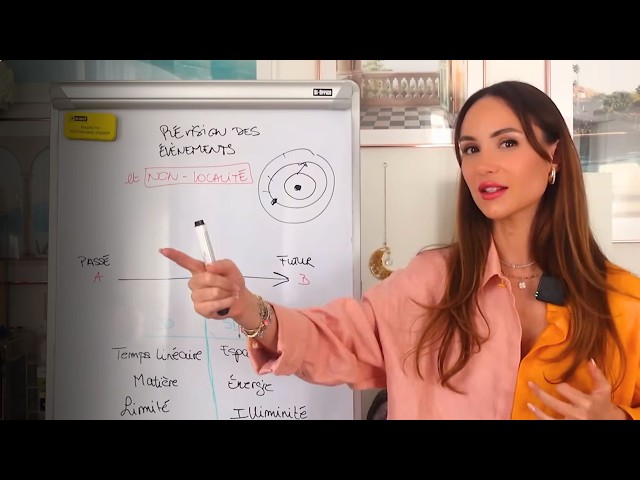 Quantum revision: Here's why what happened to you... isn't over or set in stone!