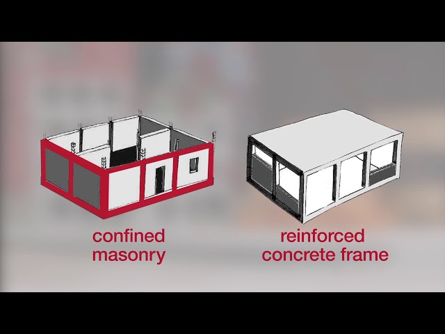 Confined Masonry 01 of 11: Introduction