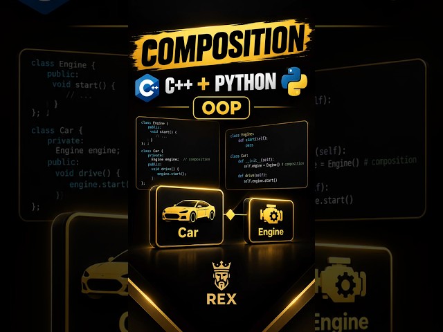 Composition in C++ & Python Explained in 1 Minute | OOP Tutorial #shorts #cpp #python