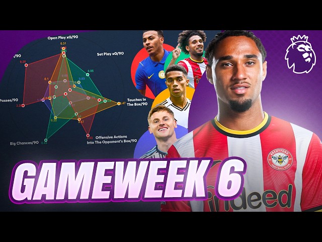 ULTIMATE WILDCARD GUIDE 📈 | RANKING THE BEST FPL PLAYERS | GAMWEEK 6 | FANTASY PREMIER LEAGUE TIPS