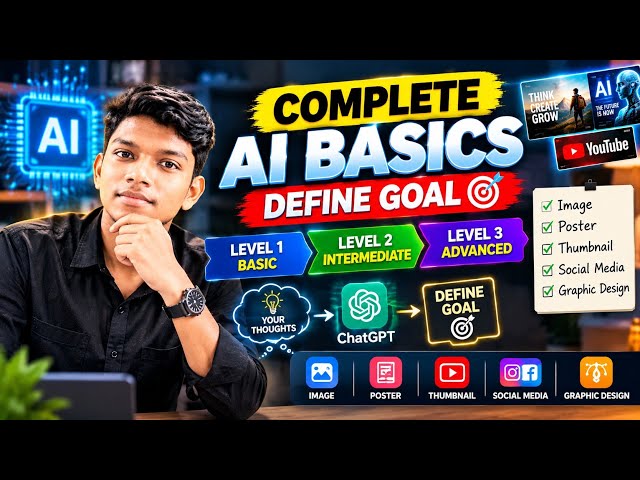 ChatGPT को सही तरीके से बताना सीखो! 🤯 | Level 1 से Level 3 Prompt | Image, Poster & AI Design Basics