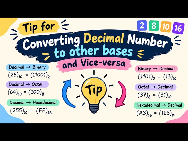 Tip for Converting Decimal Numbers to Other Bases and Vice Versa | Digital Electronics | Hindi