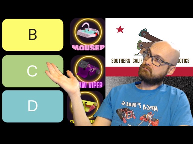 Plastic ant designs TIER LIST (SCAR/Team Malice)