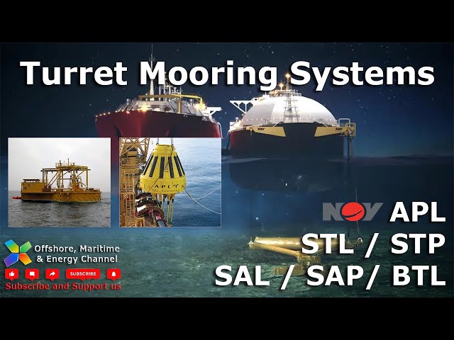 APL Turret Mooring Systems