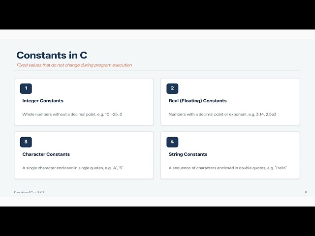 Overview of C