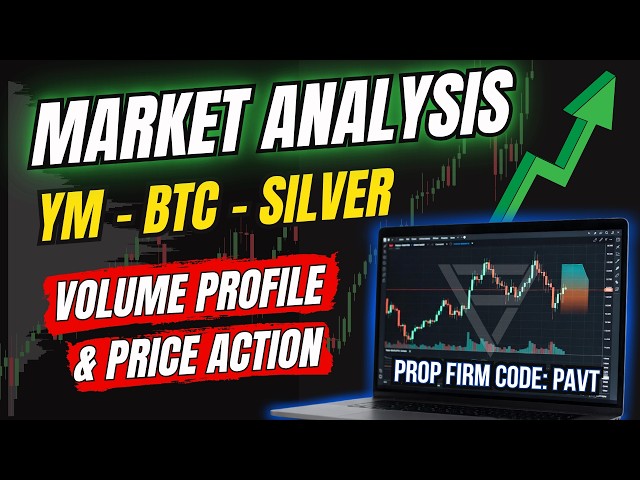 Volume Profile Analysis - YM, BTC, SILVER (This Week's Key Levels)