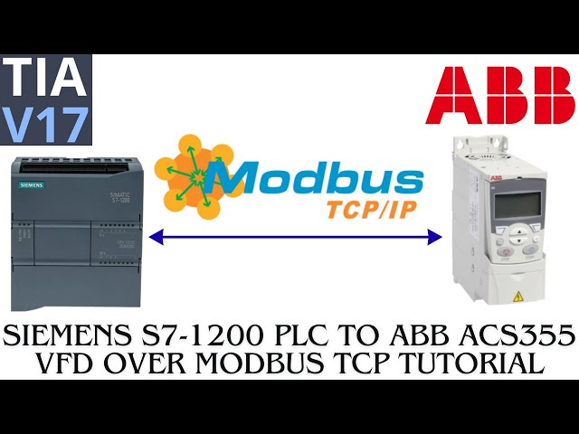 ABB ACS355 Modbus TCP to Siemens s7-1200 PLC